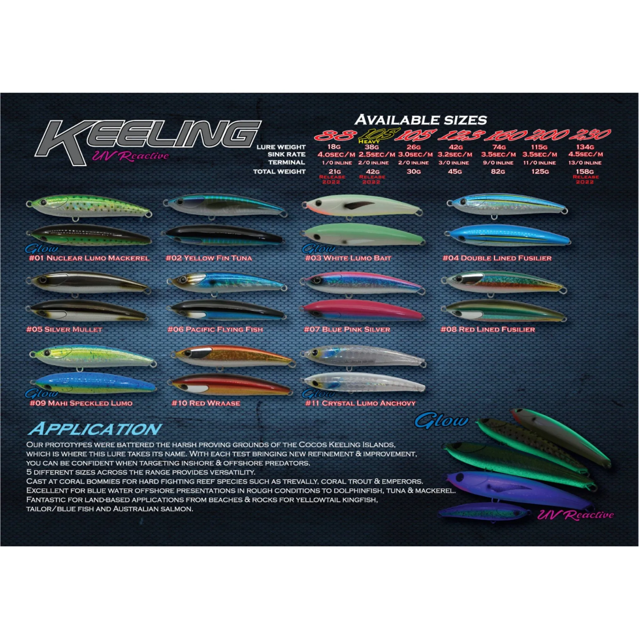 Ocean's Legacy Keeling Lure